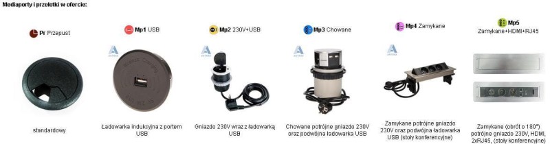 przelotki xar.JPG