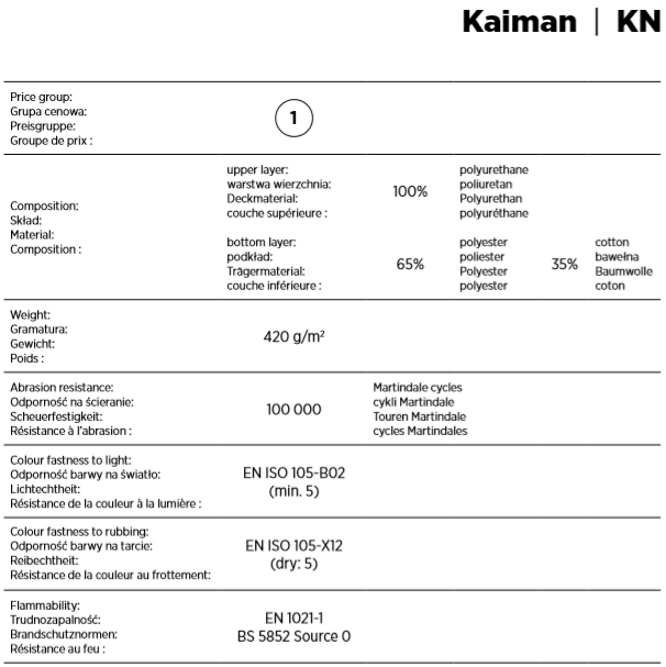 Kaiman (KN) opis.PNG
