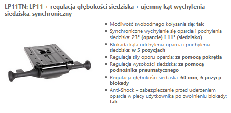 LP11-mechanism-2.PNG