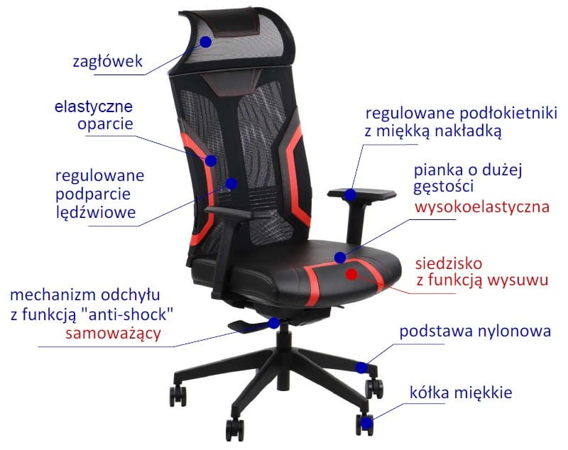 Krzesło obrotowe RYDER EXTREME-PL.JPG