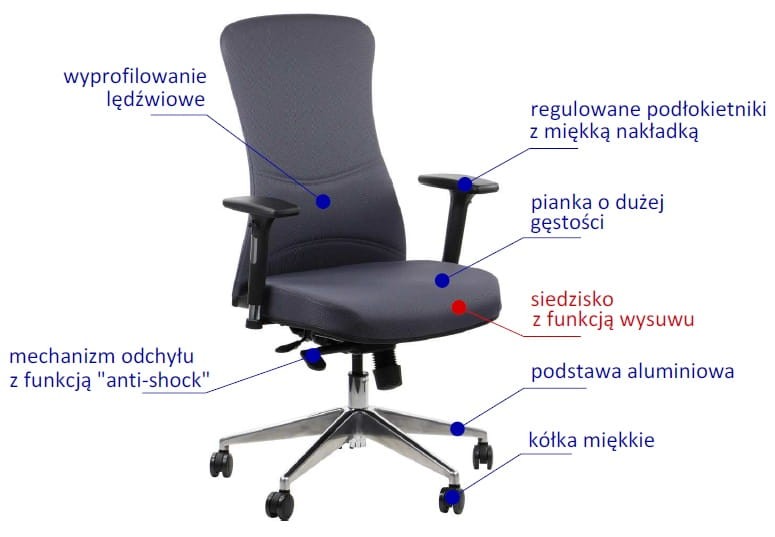 Fotel obrotowy Lenton-grey-alu.jpg