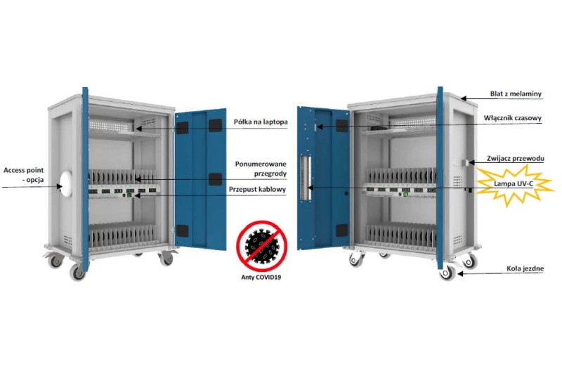 Wózek do ładowani i dezynfekcji tabletów Malow WNT 33Qv 4