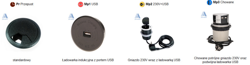 przepustki biurka.PNG