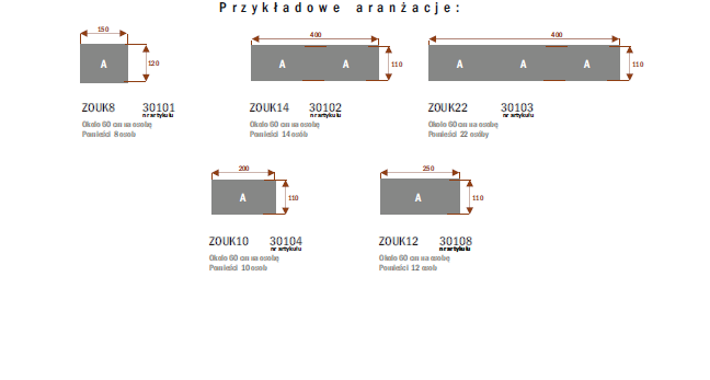 Stół konferencyjny ZOUK-wymiary-segmenty.png