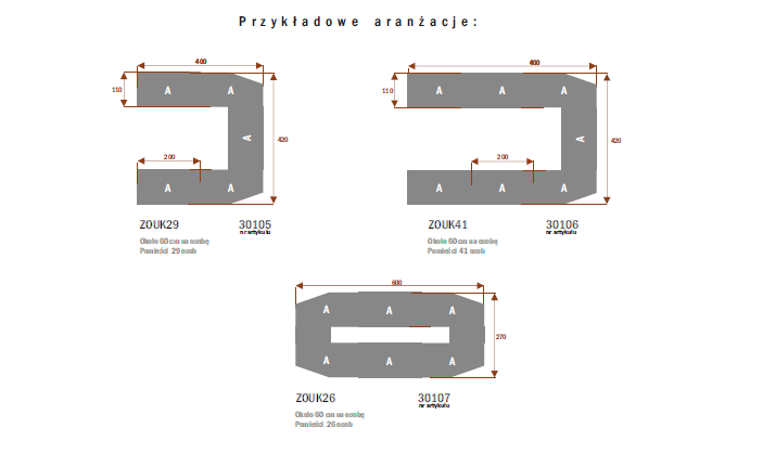 Stół konferencyjny ZOUK-wymiary-całość.png