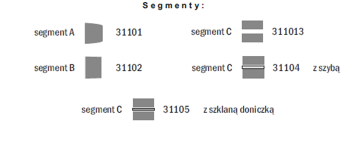 Stół konferencyjny segmentowy FLAMENCO-wymiary-segmenty.png