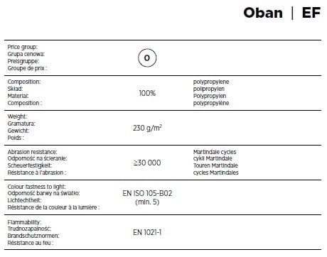 Oban EF opis (1).jpg