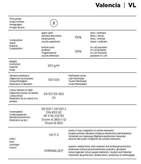 Valencia FL opis (1).jpg