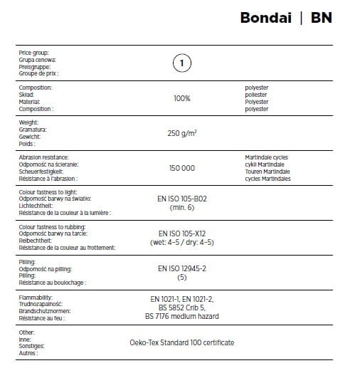 Bondai BN opis.jpg