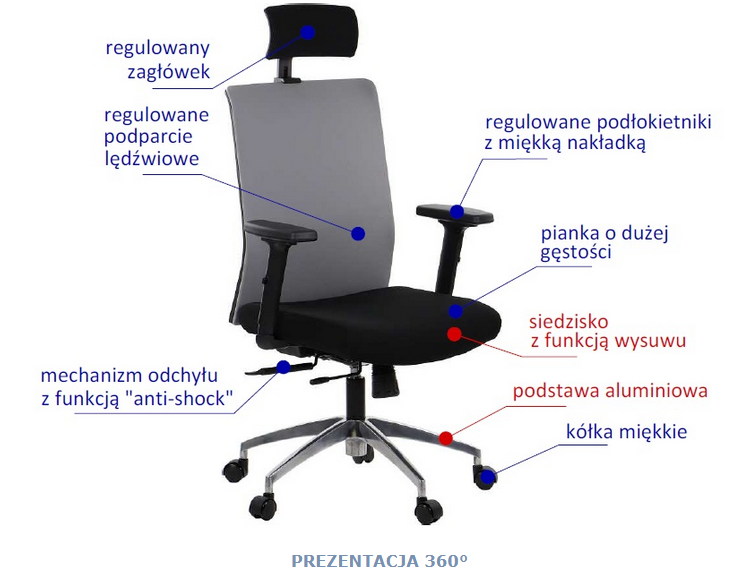 Fotel obrotowy Riverton F/H-express wizualizacja.png