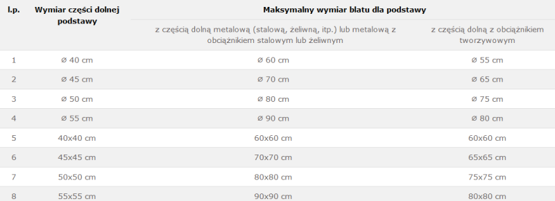 SH-5027/B 82x51 cm-tabela.PNG