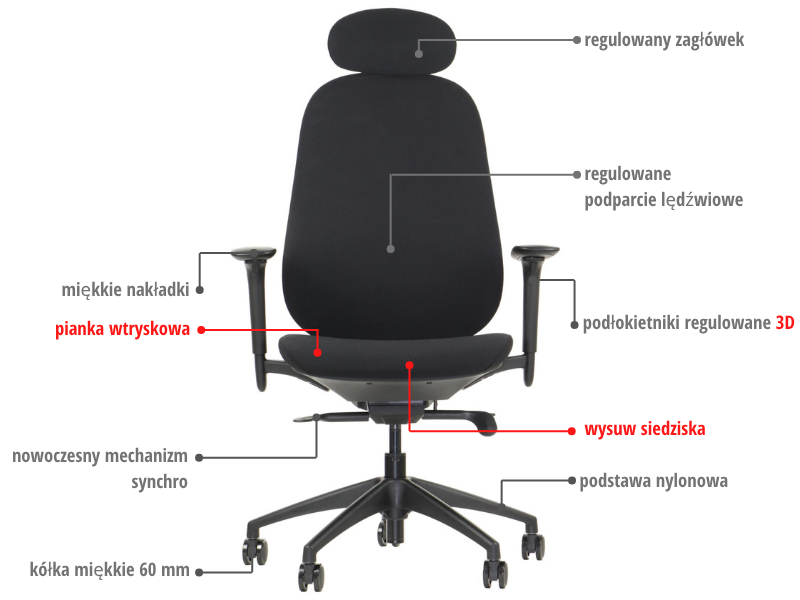 dimensions-PL.png